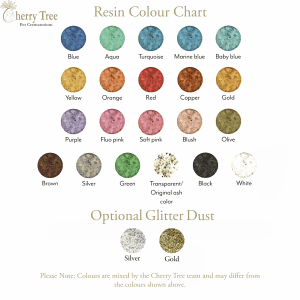 Rough Colour Chart Done